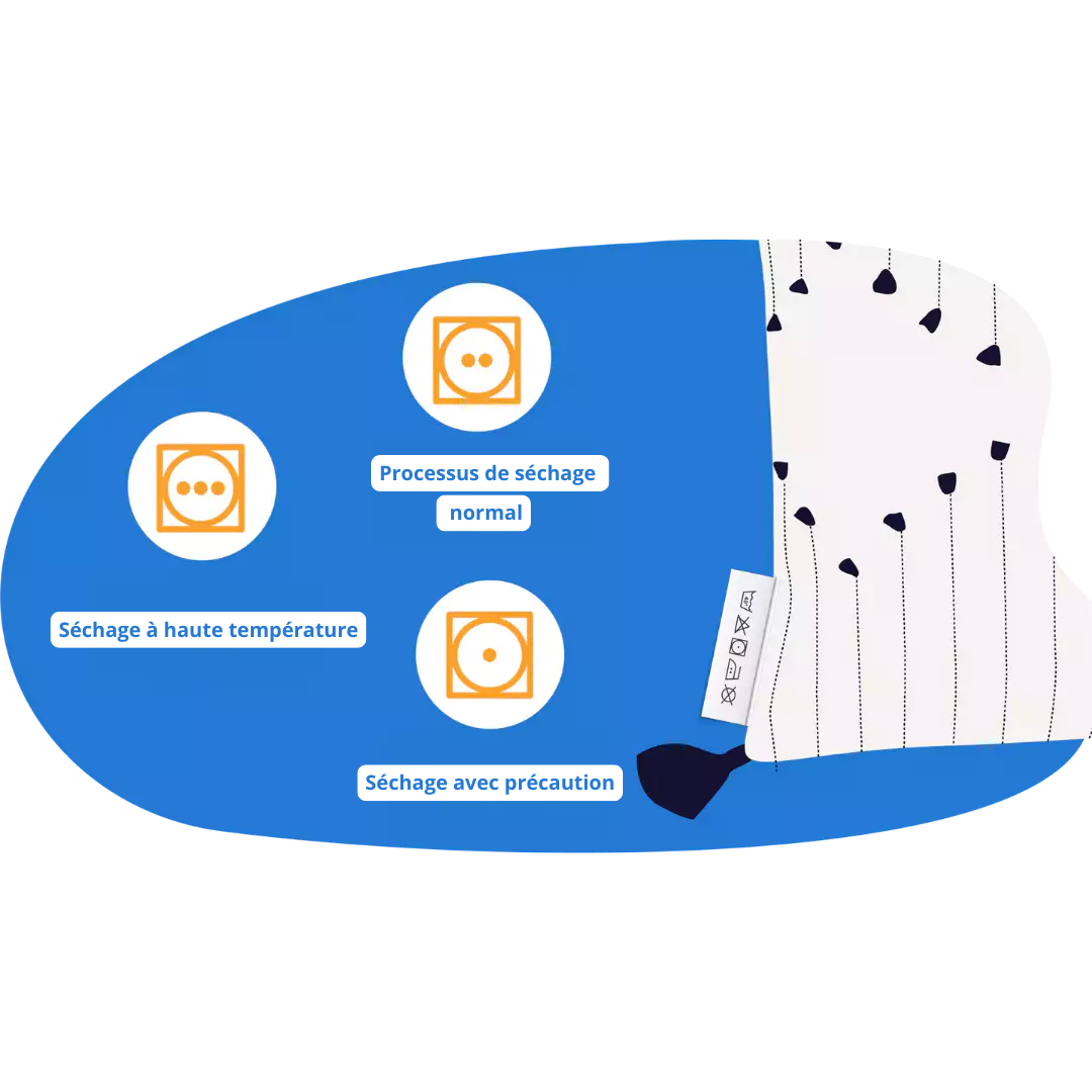 symboles de séchage